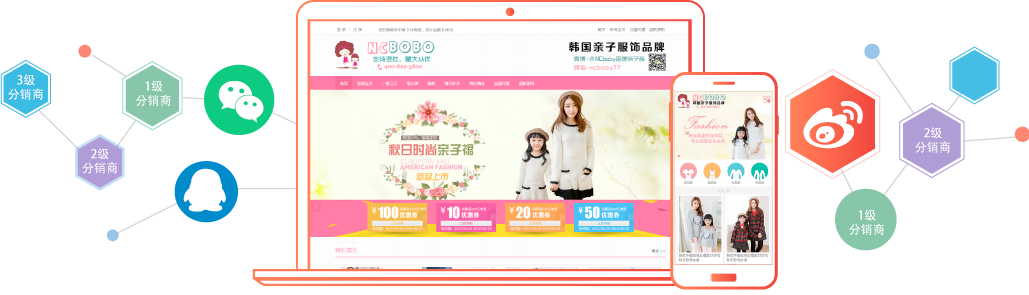 二维码分销 二维码分销